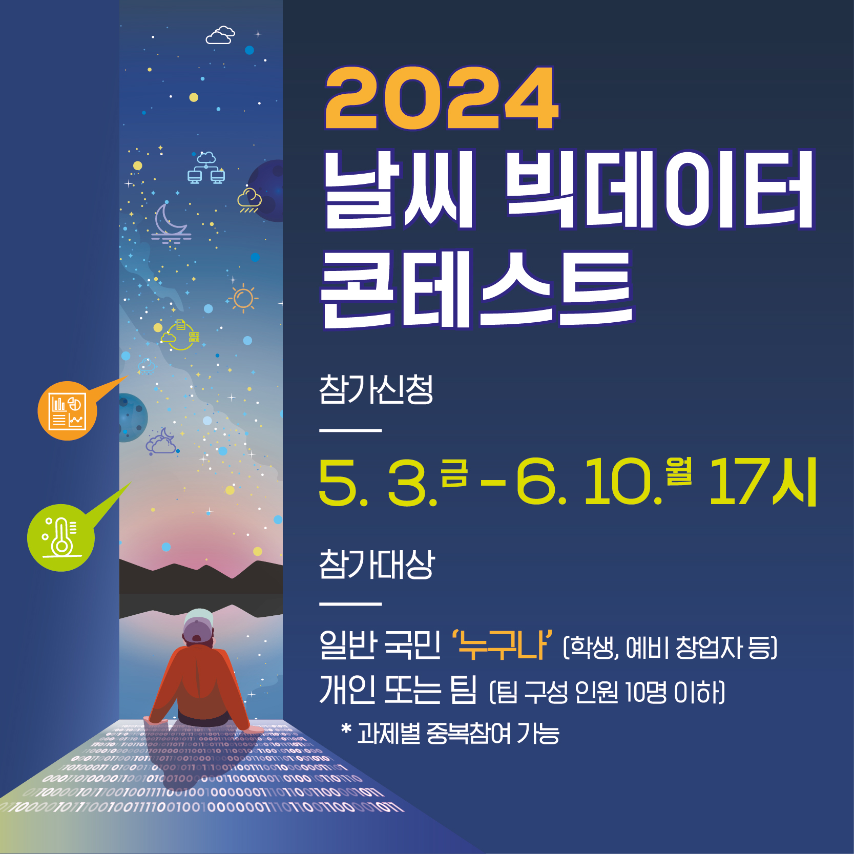 2024 날씨 빅데이터 콘테스트