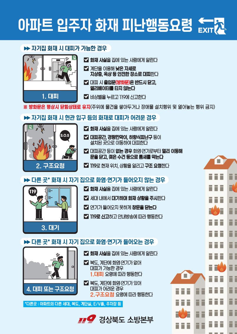 아파트 입주자 화재 피난행동요령